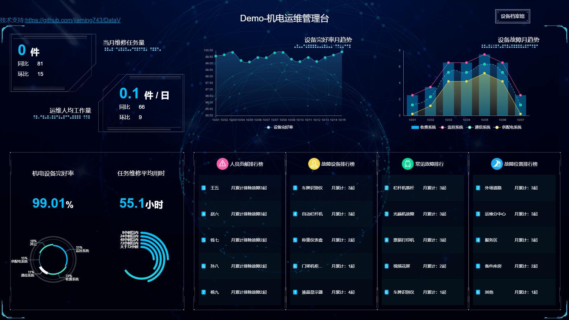 manage-desk